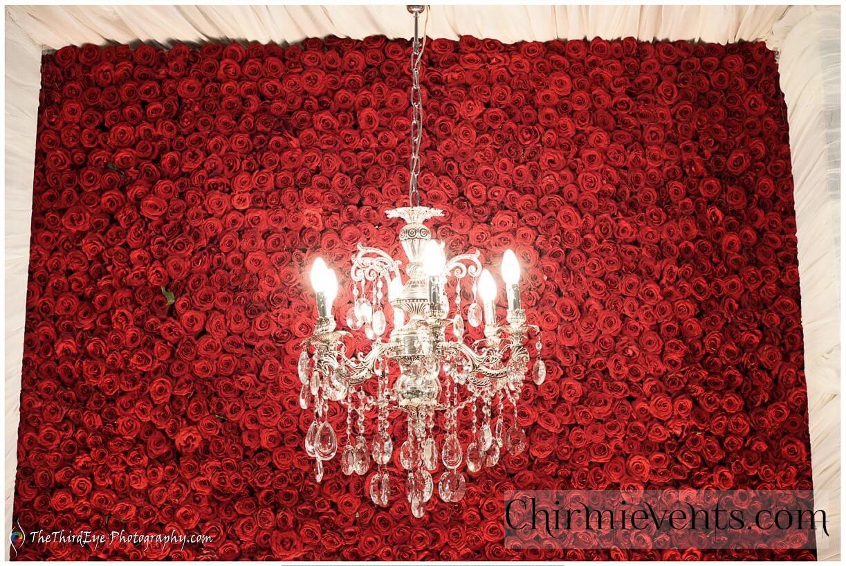 Best Wedding Planners in Bangalore