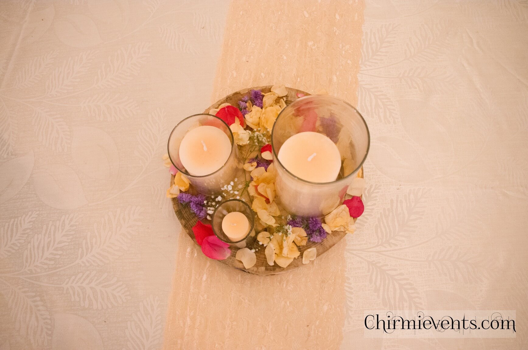 Best Wedding Planners in Bangalore